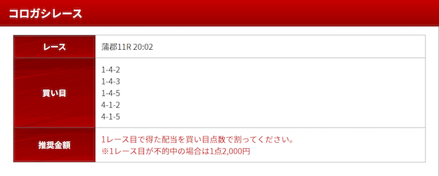 競艇インパクト有料予想2020年03月15日2レース目買い目