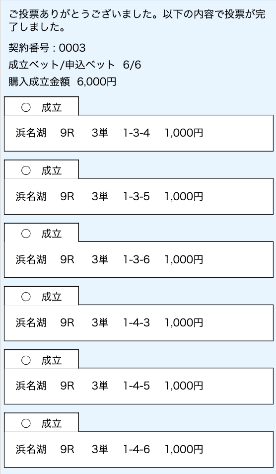 ボートキングダム無料予想