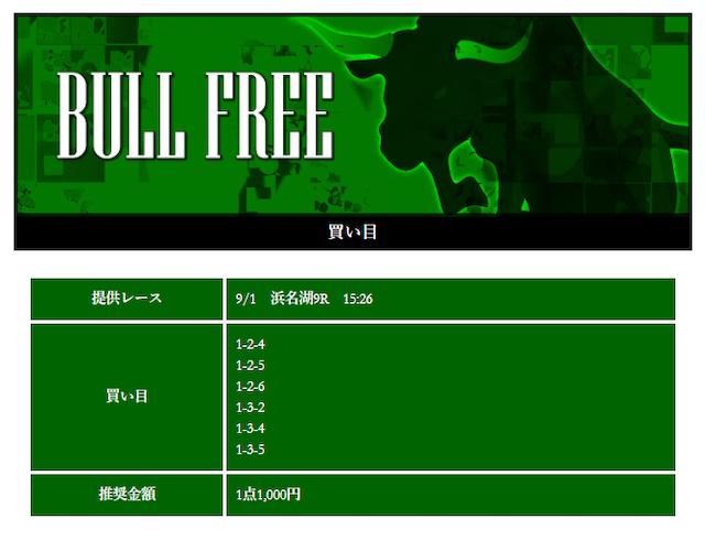 競艇BULL無料予想