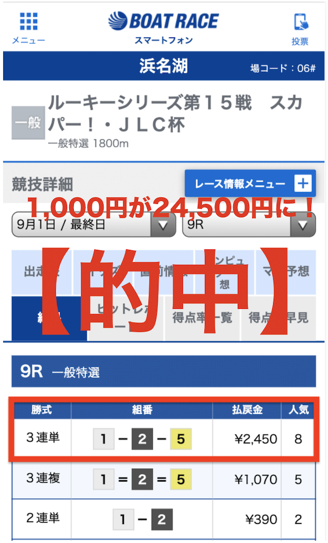 競艇BULL無料予想結果