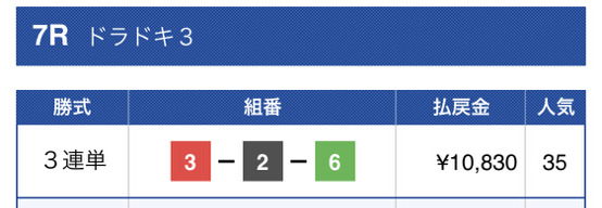 シックスボートマキシマム2レース目結果