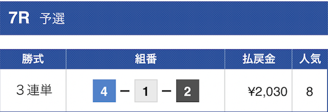 競艇道場2023年5月24日有料予想結果