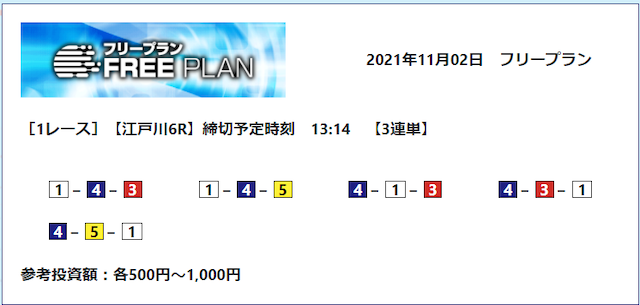 オンラインボート11月2日無料予想買い目