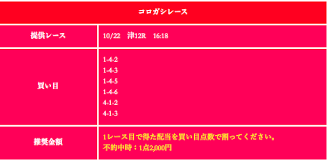競艇ブル10月22日有料情報2レース目