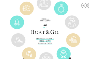 Boat&Goアイキャッチ
