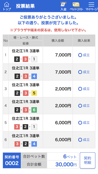 競艇ジェットエグゼクティブ1レース目購入画面