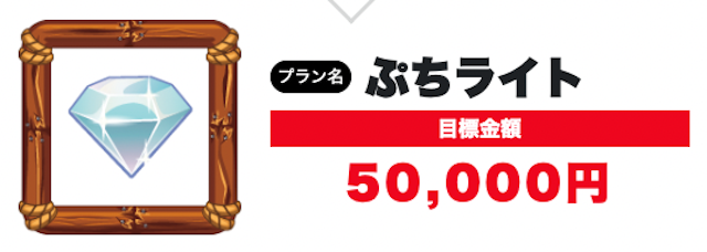 エルボートプラン画像
