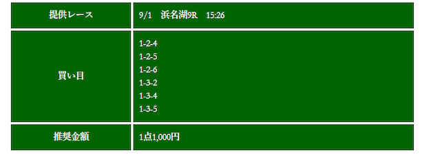 競艇ブル無料予想0901