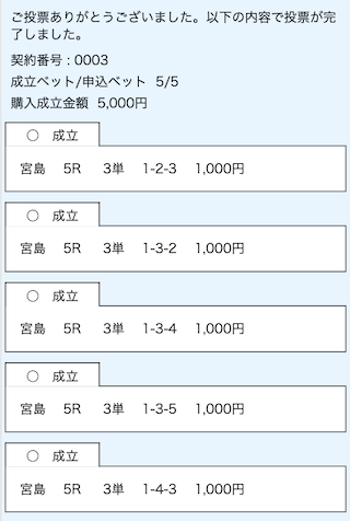 舟王無料予想買い目