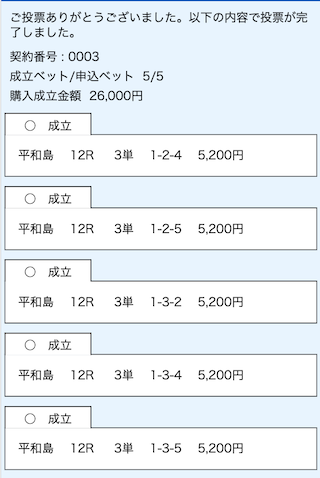舟王2レース有料予想買い目