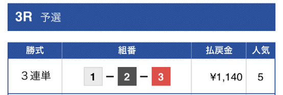 ジャックポット無料予想結果2019年8月26日