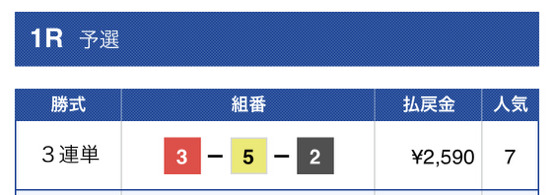 ジャックポット有料予想結果1レース目