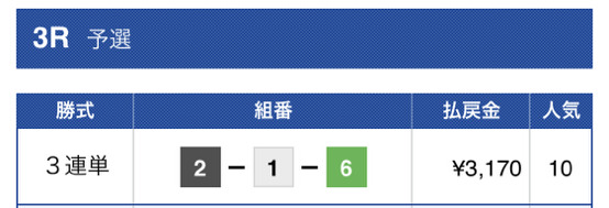 ジャックポット有料予想結果２レース目