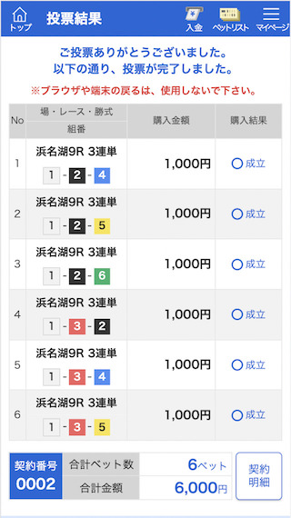 競艇ブル買い目