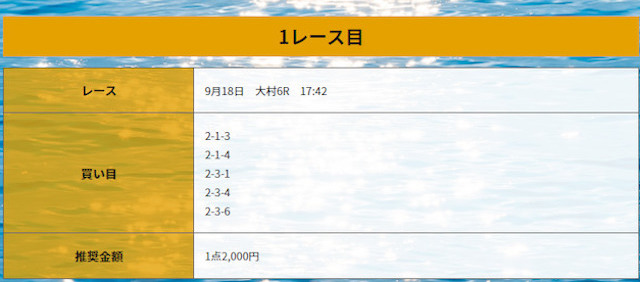 リーダーシップ有料予想1レース目買い目