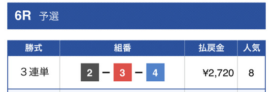 リーダーシップ有料予想1レース目結果