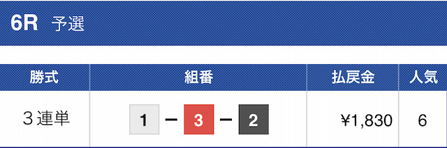 闘魂ボート無料予想2022年9月2日結果