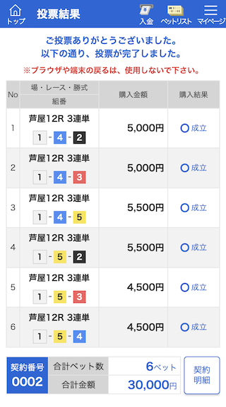 アドバンスマスタープラン1レース目買い目
