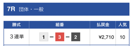 ボートワン有料1レース目結果