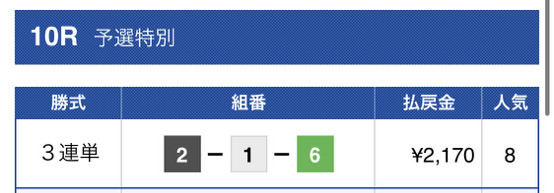 競艇チャンピオン有料1レース目結果