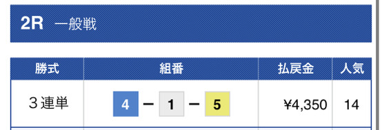 競艇ドラゴン有料予想2レース目結果