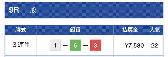 競艇エキスパート有料予想2レース目結果