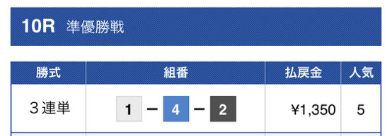 花舟無料予想結果