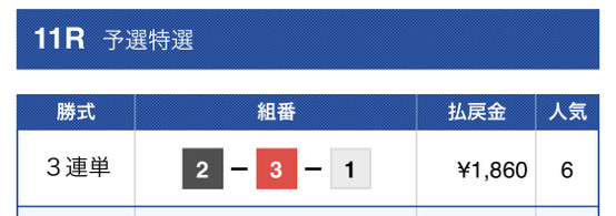 花舟有料予想２レース目結果