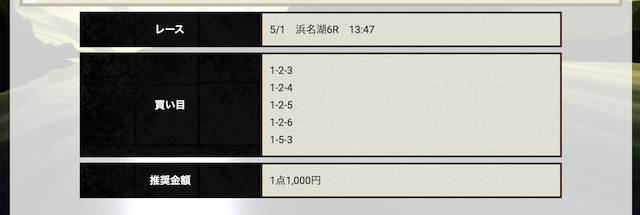 競艇神風無料予想買い目