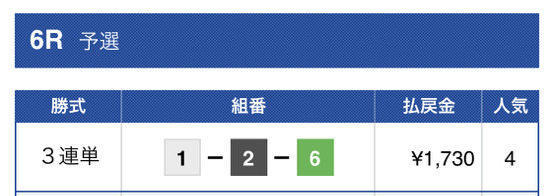 競艇神風無料予想結果