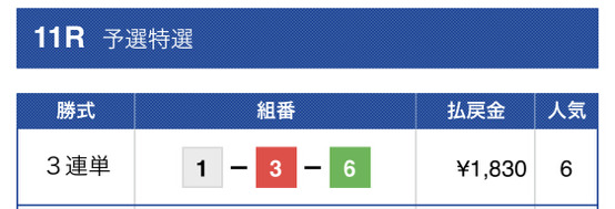 競艇道場無料予想2021年6月14日結果