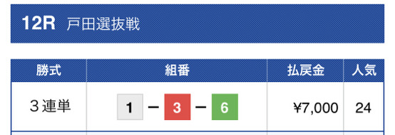 競艇道場有料予想2レース目結果