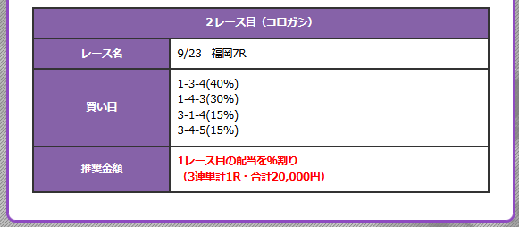 競艇オニアツ酒呑童子2レース目買い目