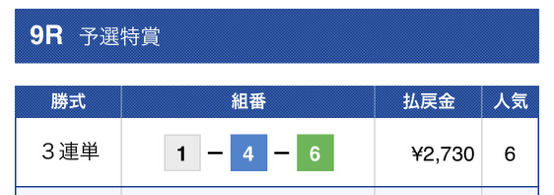 競艇道場免許皆伝1レース目結果