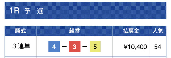 ブルーオーシャン有料結果