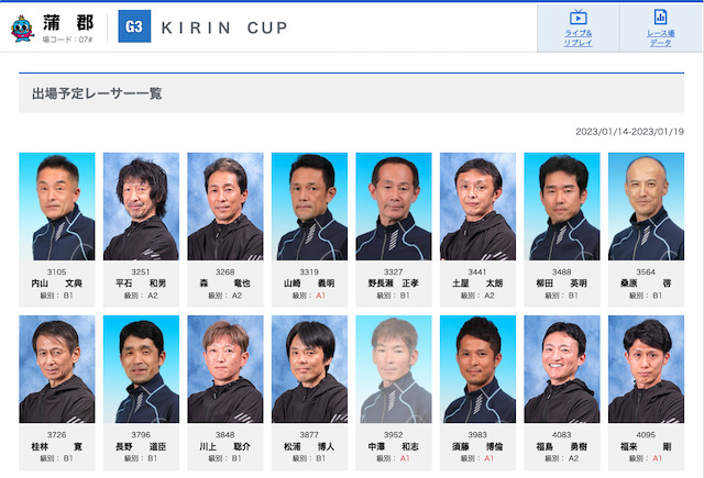 KIRIN CUP