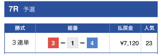 レインボージャブジャブ1レース目結果