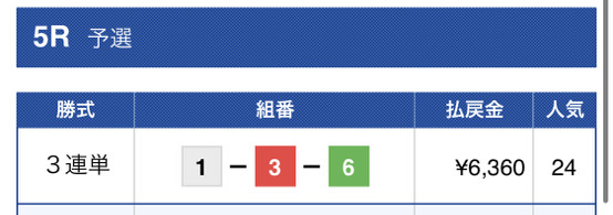 競艇オニアツ酒呑童子1レース目結果