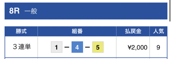 Boat&Go出走表有料予想2023年5月4日①結果