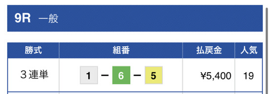 Boat&Go出走表有料予想2023年5月4日②結果