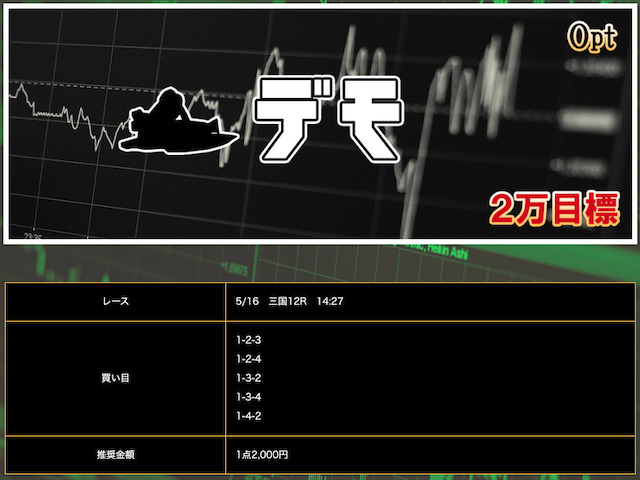 ボートインベスター2023年5月16日無料予想買い目