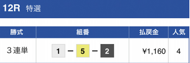 競艇セントラル2023年5月9日無料予想セントラル出走表