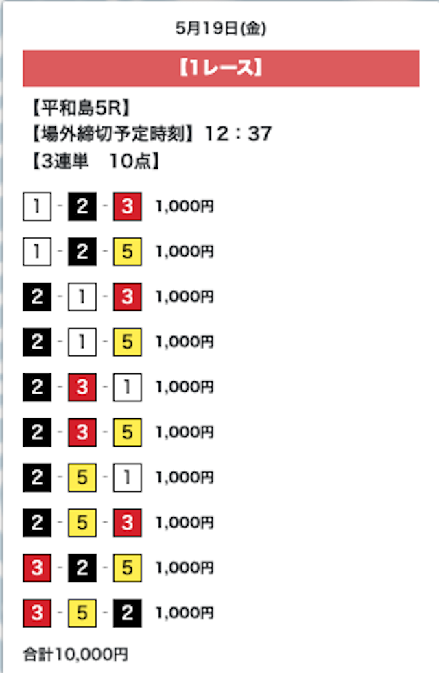 千両舟2023年5月19日買い目