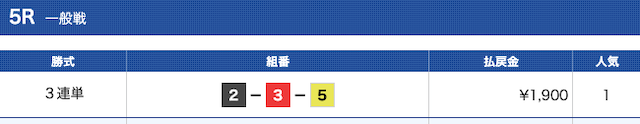 千両舟2023年5月19日結果