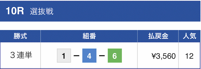 2023年06月15日徳山10R結果