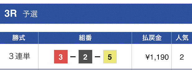 舟王2023年6月7日有料予想結果