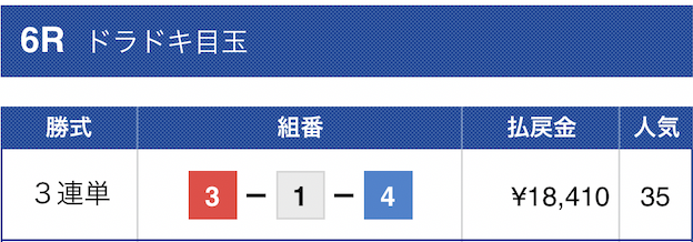 競艇バブル2023年6月9日有料予想結果