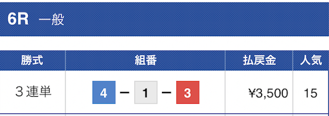 競艇コミット2023年6月16日無料予想結果