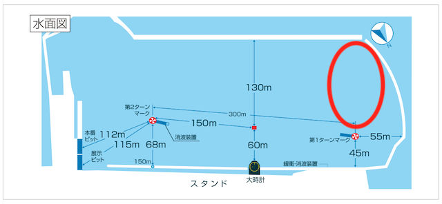 徳山競艇場水面図