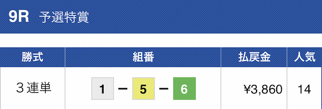 2023年7月12日の多摩川9R結果